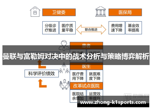 曼联与富勒姆对决中的战术分析与策略博弈解析