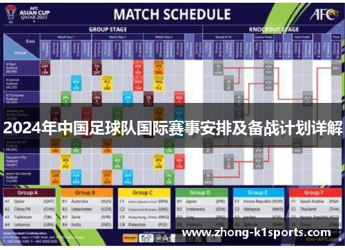 2024年中国足球队国际赛事安排及备战计划详解