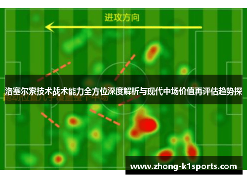 洛塞尔索技术战术能力全方位深度解析与现代中场价值再评估趋势探
