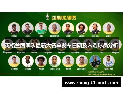 英格兰国家队最新大名单发布日期及入选球员分析