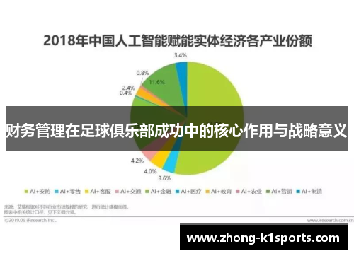 财务管理在足球俱乐部成功中的核心作用与战略意义 财务管理在足球俱乐部成功中的核心作用与战略意义