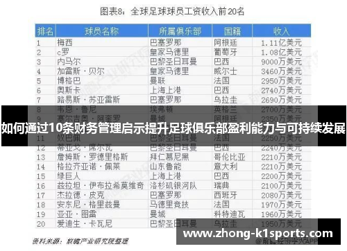 如何通过10条财务管理启示提升足球俱乐部盈利能力与可持续发展 如何通过10条财务管理启示提升足球俱乐部盈利能力与可持续发展