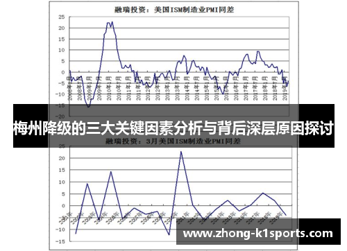 梅州降级的三大关键因素分析与背后深层原因探讨