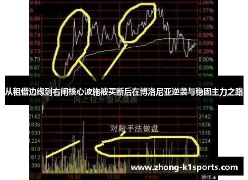 从租借边缘到右闸核心波施被买断后在博洛尼亚逆袭与稳固主力之路